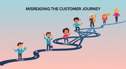 Marketer examining a customer journey map with a puzzled expression, highlighting the misinterpretation of customer behavior