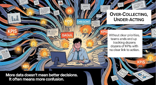 Man surrounded by piles of data and charts, looking confused and uncertain about how to use the information