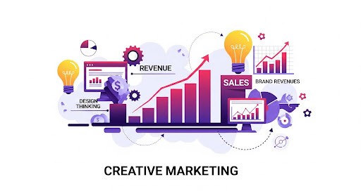 Graphs and illustrations accompanying the headline Creative Marketing The Broader Impact of Creativity,’ showing data trends alongside visual elements representing brand perception.